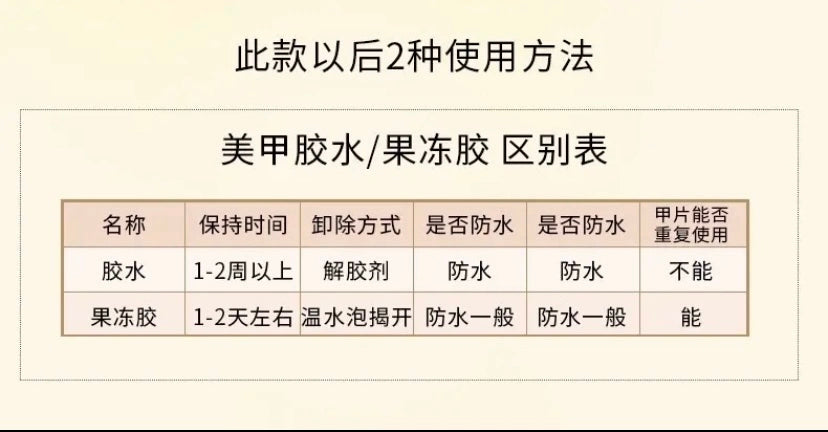 Gelboys同款春夏多巴胺立体涂鸦纯手工美甲穿戴甲