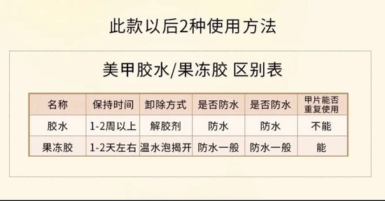 Gelboys同款春夏多巴胺立体涂鸦纯手工美甲穿戴甲