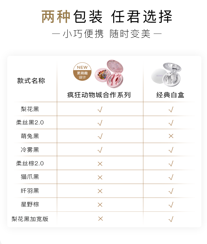 WOSADO 软磁吸假眼睫毛 迪士尼疯狂动物城联名款